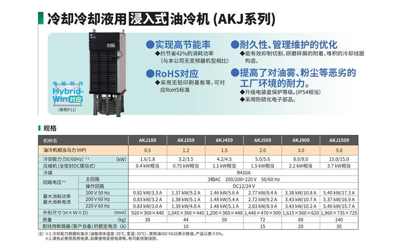 哈伯油冷机HA-120AF代理商