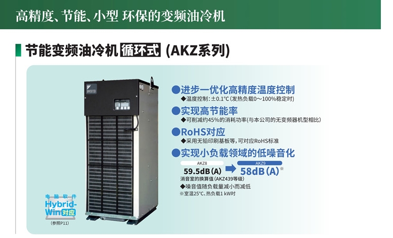 大金油冷机AKZJ358风扇马达电机型号