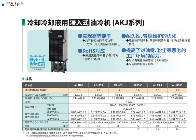 徐州哈伯冷水机AHOL液温过高异常警告