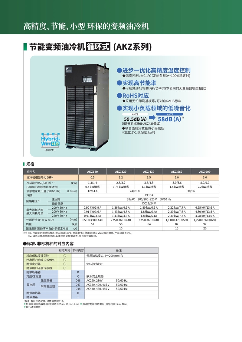 金华HBO-750PTSB油冷机通讯异常