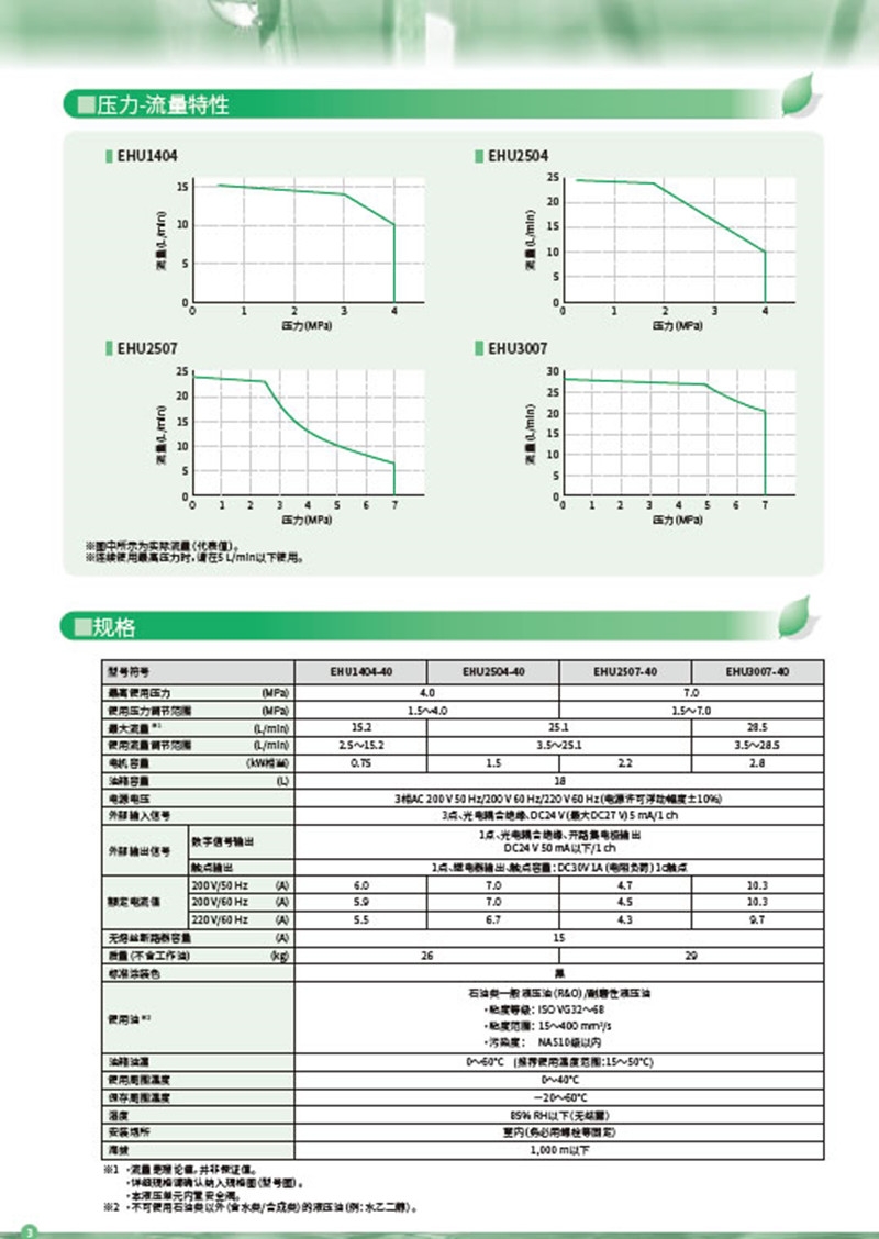 丽水哈伯冷水机E2L基础温度传感器断路或者故障