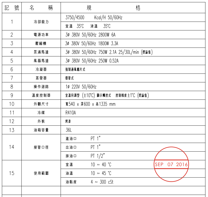 绍兴HABOR哈伯冷水机EF压缩机表面温度过高