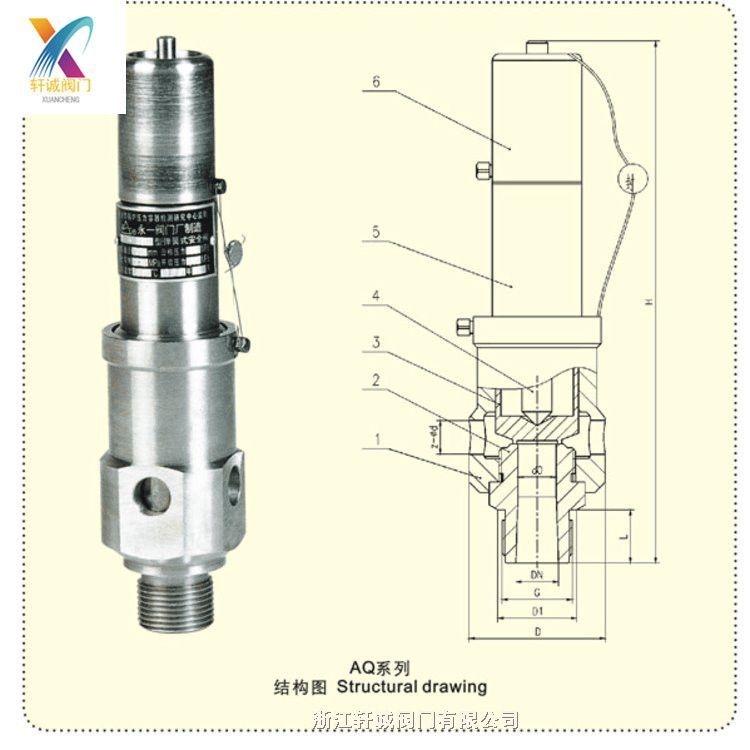 轩诚阀门直销  AQ空压机专用安全阀