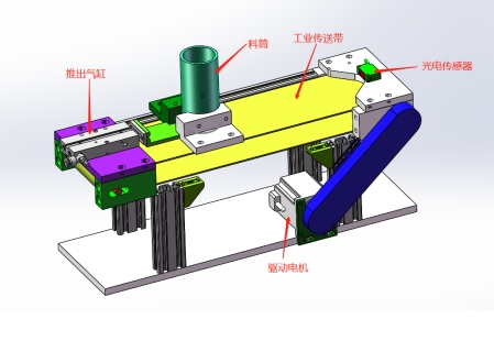 SAF87-4KW-4P-M1斜齿齿轮减速电机