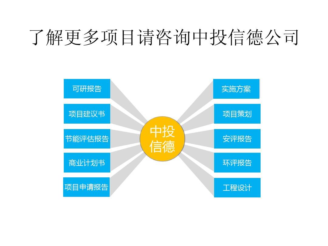 林下食用菌种植可行性研究报告新版