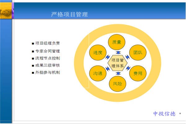 精制大米生产线建设可行性报告通过