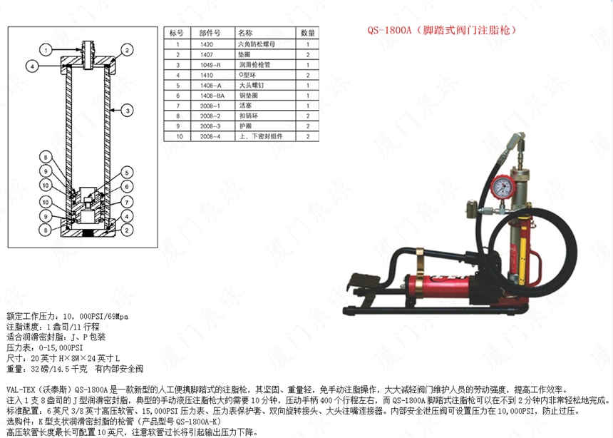 新闻：Sealweld润滑脂7030厂家直销