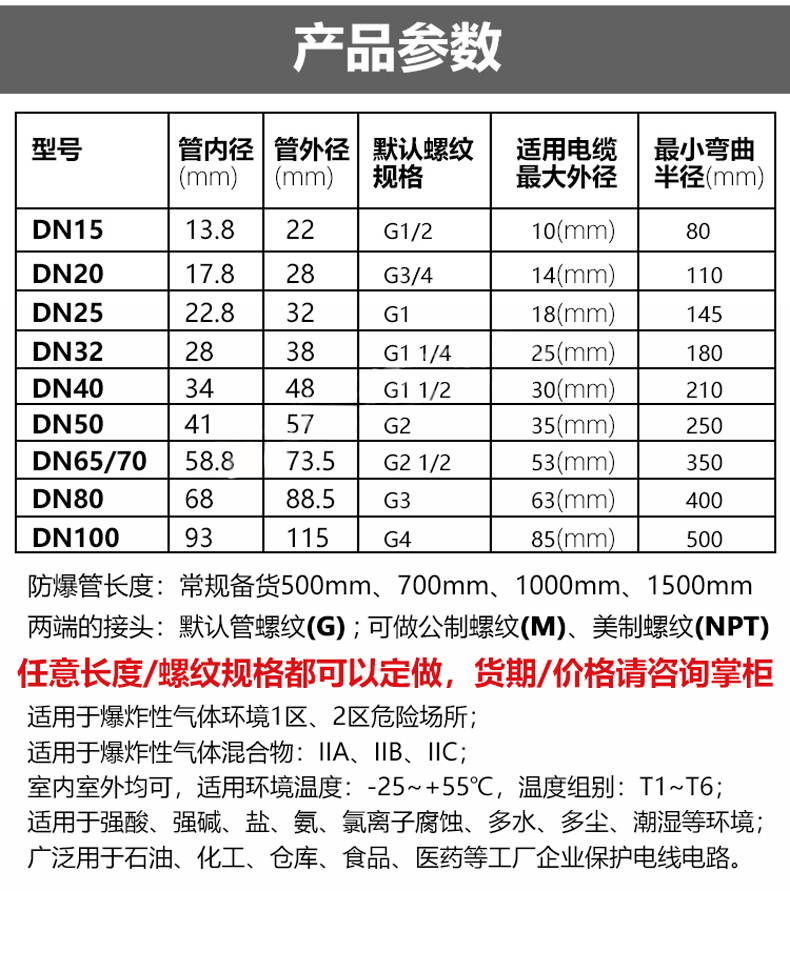 振磊BNG防爆挠性连接管 DN15金属电缆穿线管 防爆钢丝编织管