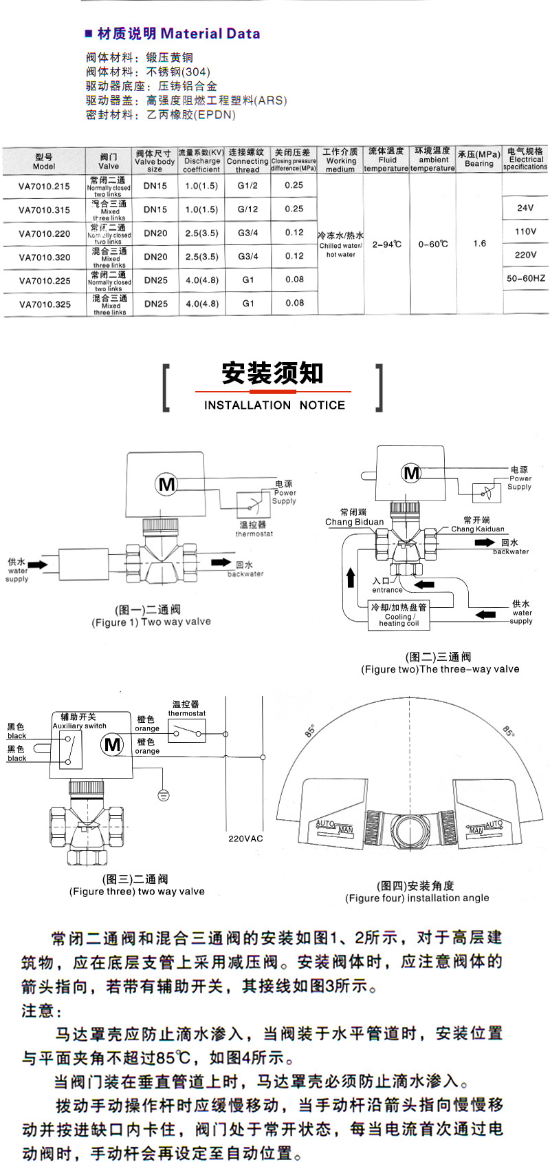 黄铜电动二通阀塑料壳_07.jpg