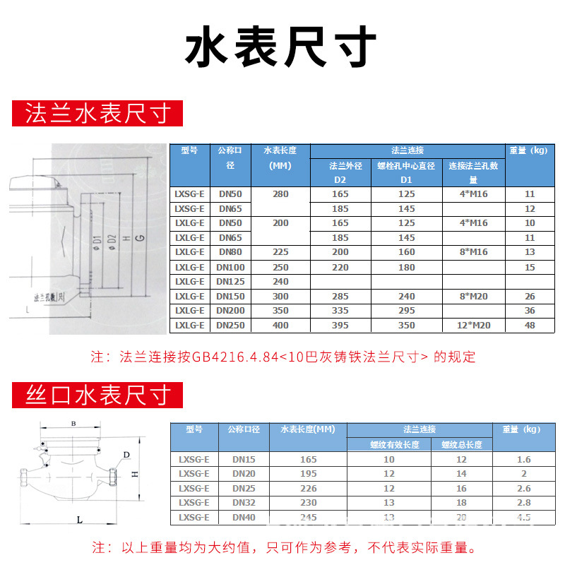 干式水表不锈钢表罩