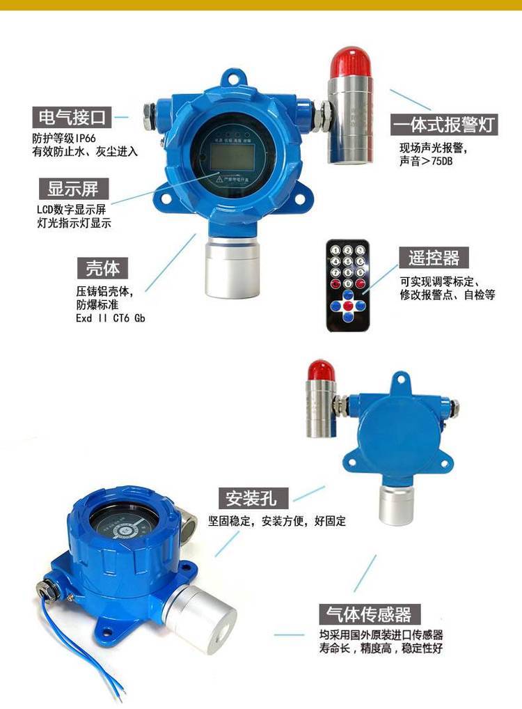 锤纹漆与硫化氢气体检测报警仪