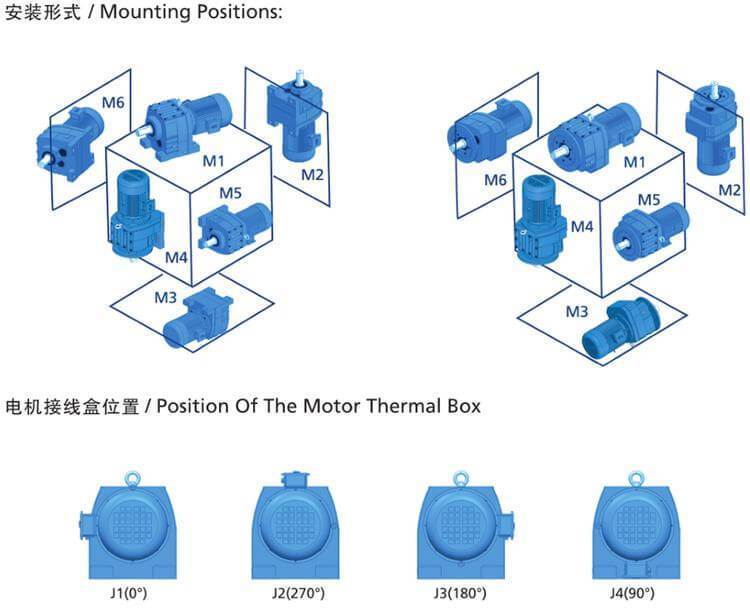 休闲娱乐与减速机连接方式