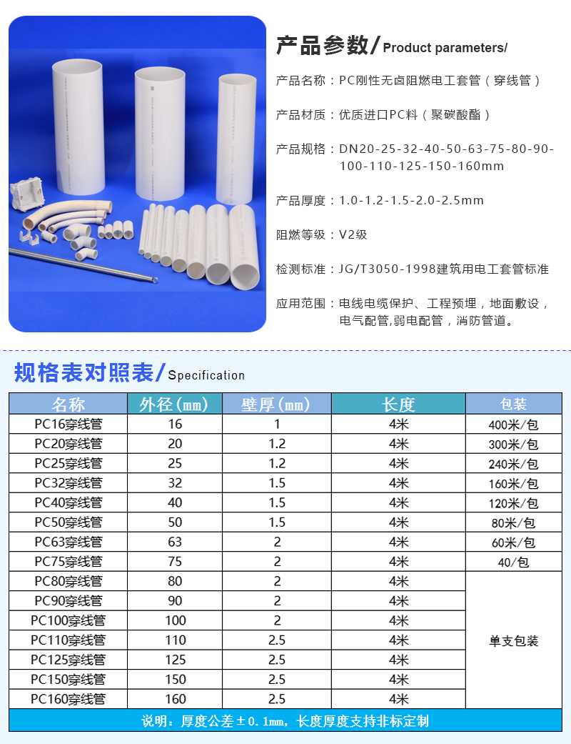 PVC管与工业电窑炉型号