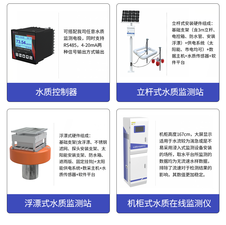 水质分析仪与举升机与流量测量技术及仪表的区别