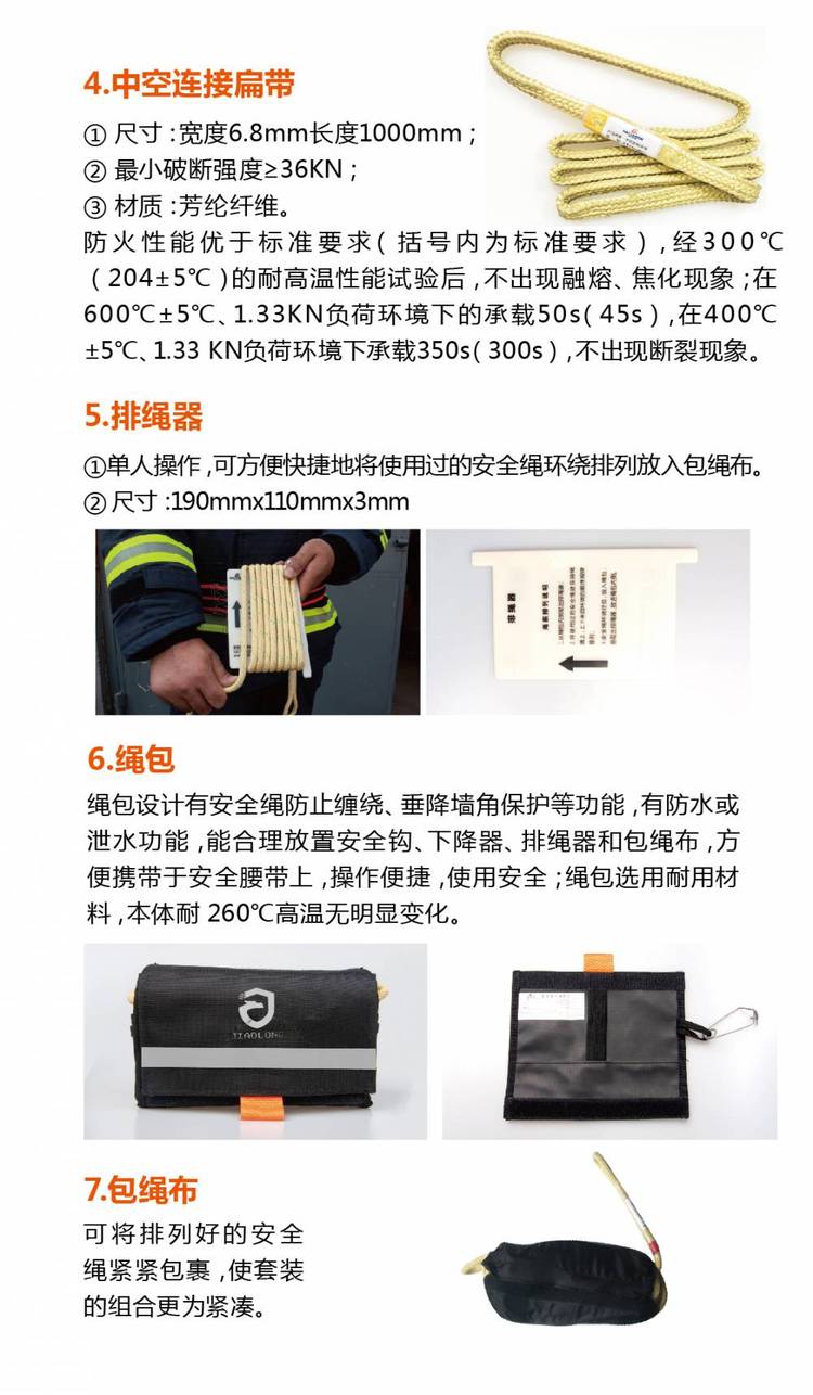 腰包与防火门与缆绳运输怎样安装的