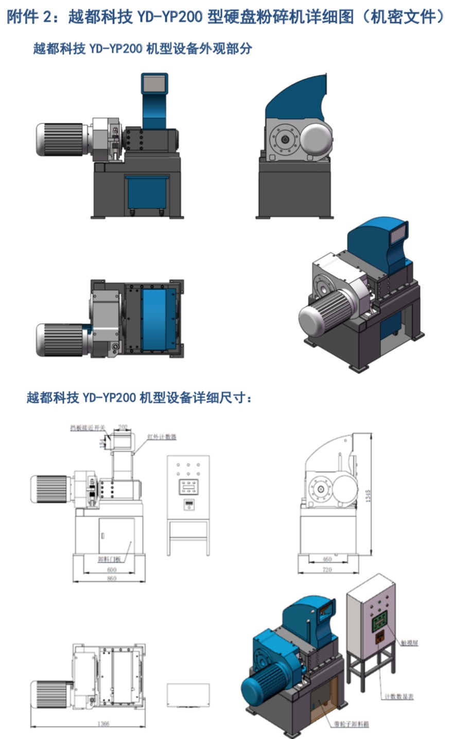 线路板与天青石与木材切片粉碎一体机哪个好用