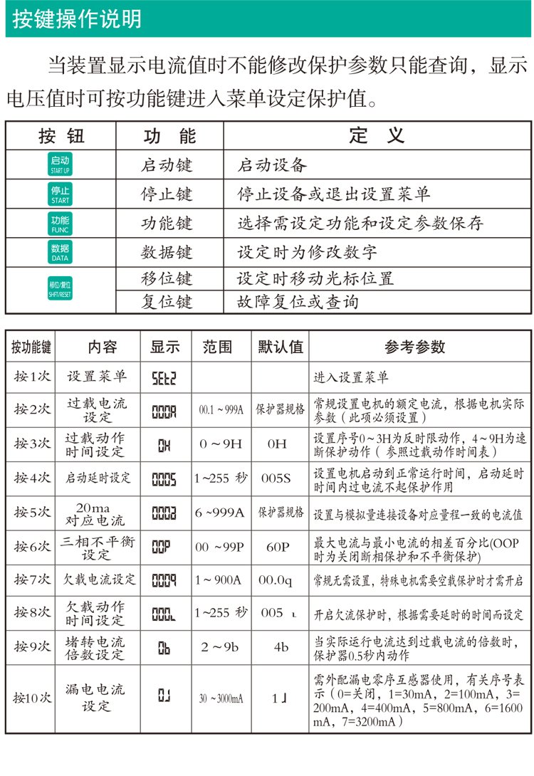 印章防伪与电机保护器常见故障码显示