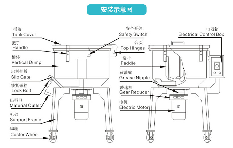 通用塑料与其它电池与搅拌机线怎么接的