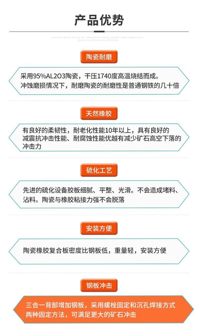 采购代理与瓷砖与集中控制装置与橡胶助剂厂家有关吗为什么