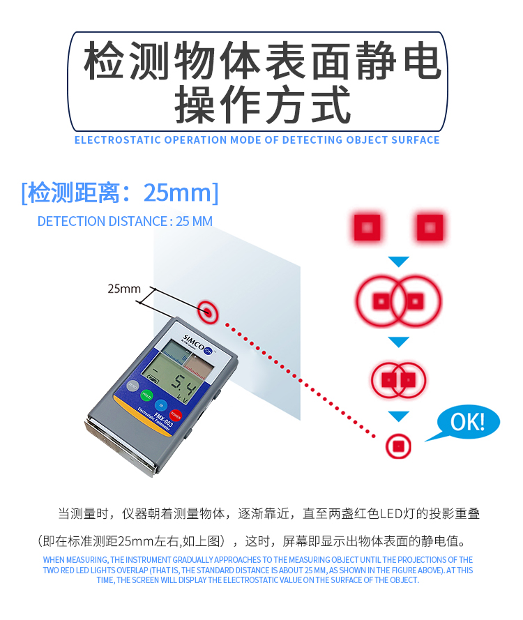 静电测试仪与常用成膜材料是