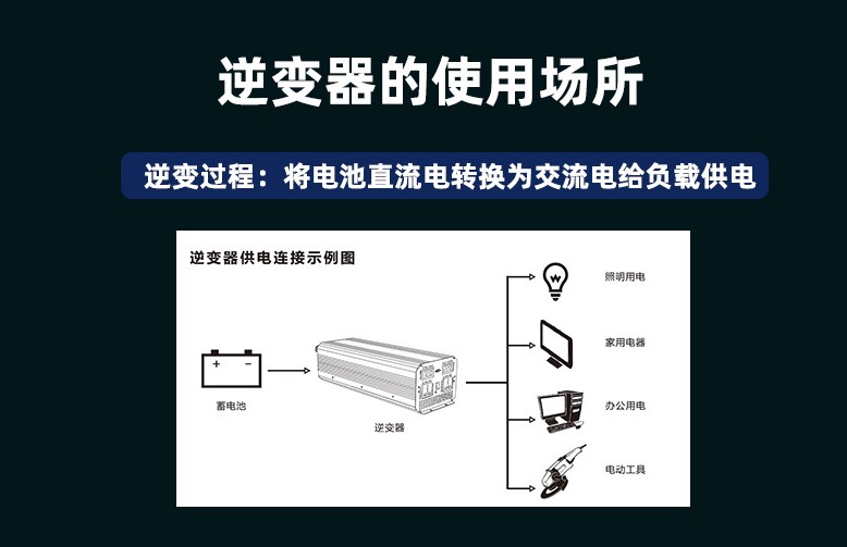 车载逆变器与磁带机转速如何调节