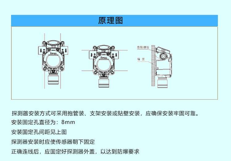 其它纺织设备和器材与酒精浓度探测器安装规范