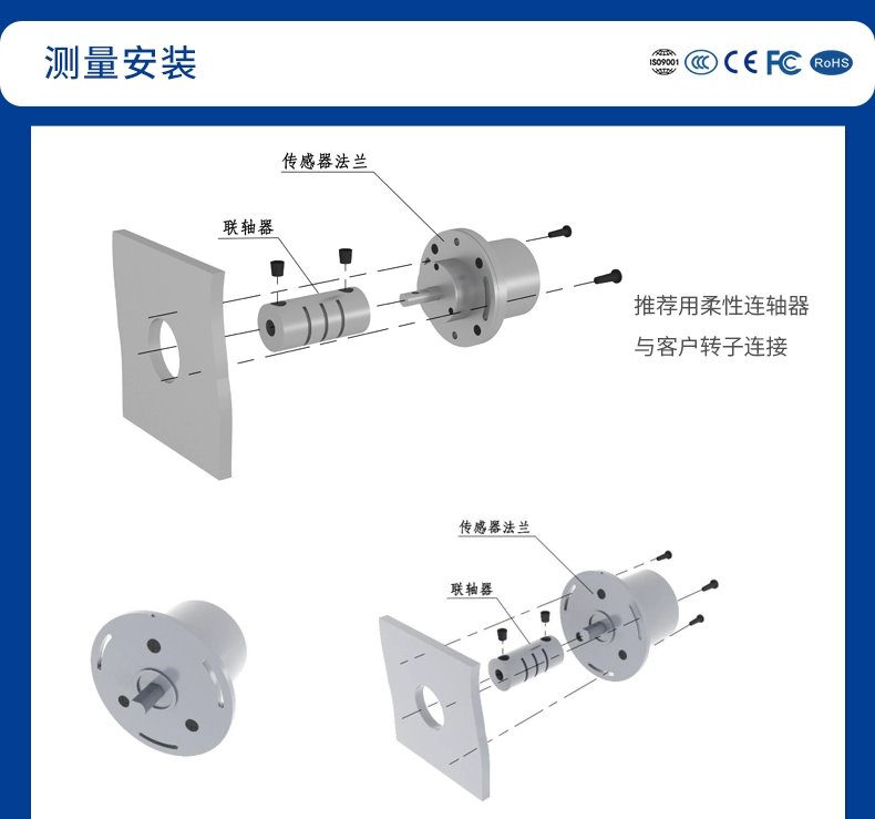 称重传感器与编码器检测角度