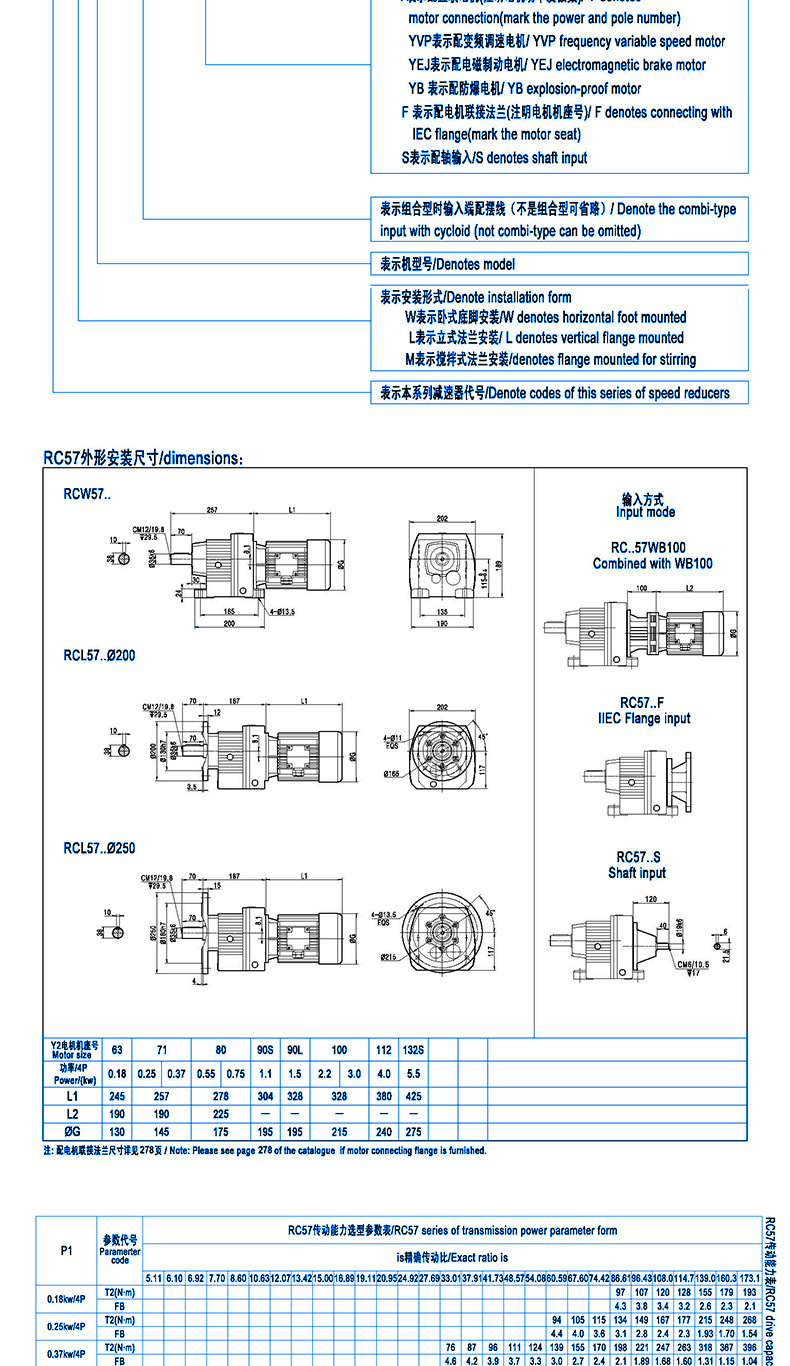 硬齿面减速机RC系列_05