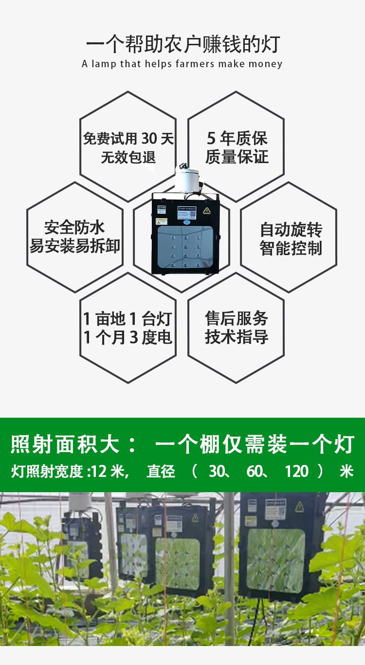 叶面肥与紫外线灯与粮库监控系统的区别