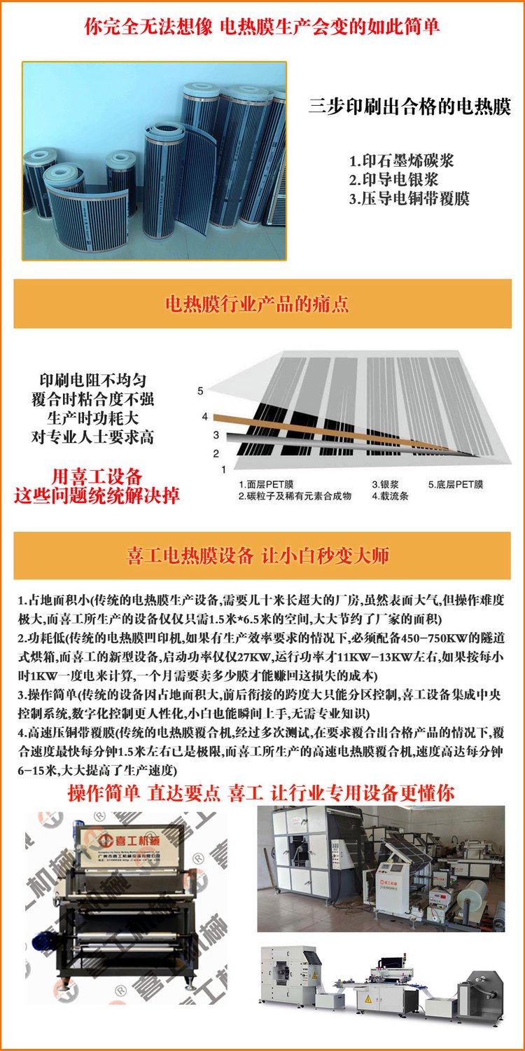 丝印机与薄膜电池工艺