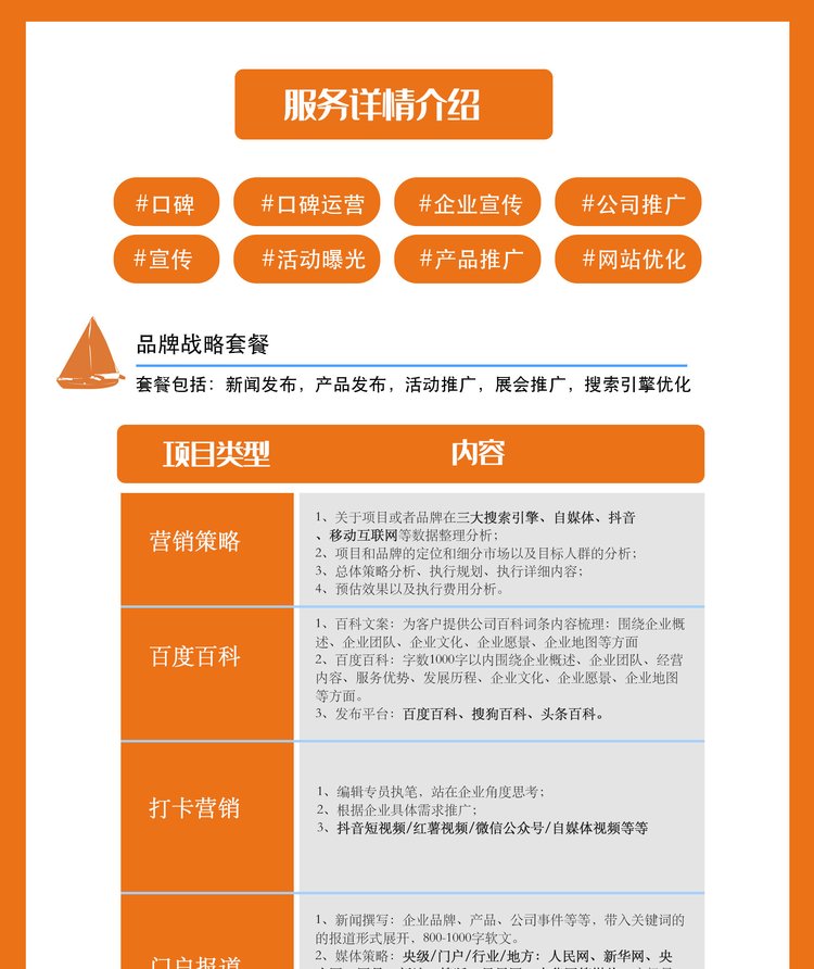 网络整合营销推广线上营销推广费用网络营销推广