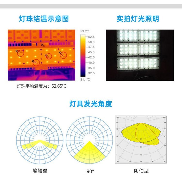 隧道灯与双金属温度计与pe和聚酯的区别