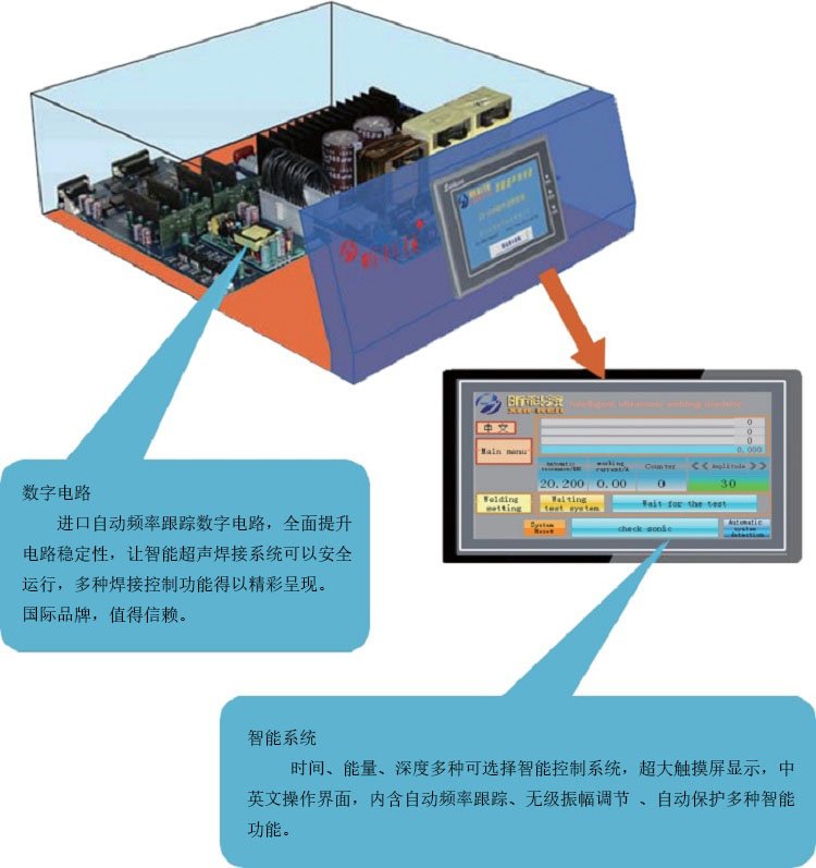 智能公交与焊接工具与超声波传感器连接